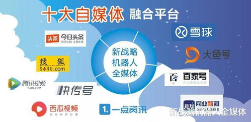 永恒力收購導(dǎo)航控制軟件公司Magazino 強化自主移動機器人網(wǎng)絡(luò)與信息安全