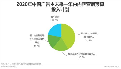 互聯網時代下，日用百貨品牌主不可不知的內容營銷之道